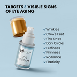 Under Eye Cream for Dark Circles & Puffiness - Eclat