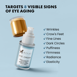 Advanced Eye Cream - Eclat