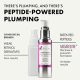 Anti Wrinkle Eye Serum for Dark Circles