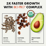 Biotin Oil Hair Growth Serum