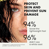 Matte-Finish Mineral Sunscreen (SPF 50)