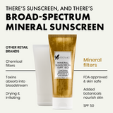 Matte-Finish Mineral Sunscreen (SPF 50) - Eclat