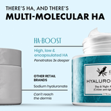 Hyaluronic Acid Cream - Eclat