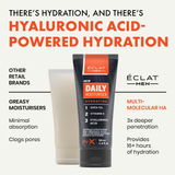 Mens Anti-Ageing Moisturiser - Eclat