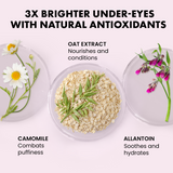 Anti Wrinkle Eye Serum for Dark Circles - Eclat