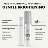 Dark Spot Corrector - Eclat